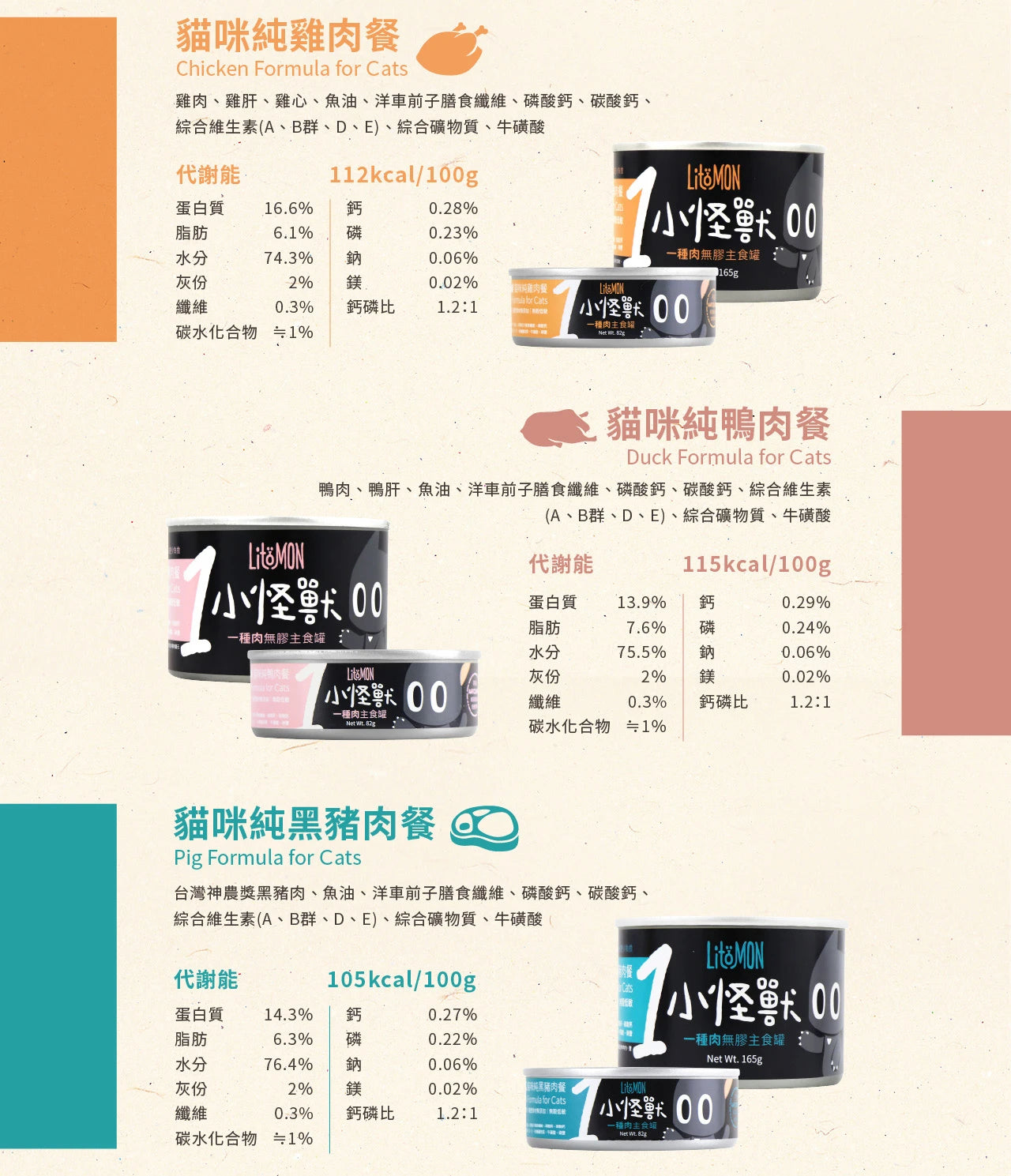 怪獸部落 1種肉低敏無膠主食罐 82g/165g【預購】