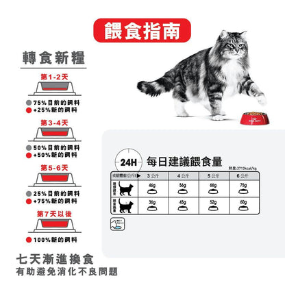 ROYAL CANIN 法國皇家 FCN CAT Dental Care 成貓高效潔齒加護配方