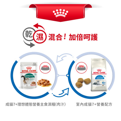 Royal Canin 法國皇家 FHN Cat Indoor 7+ 室內成貓7+營養配方