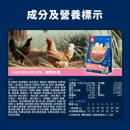 HeroMama 益生菌晶球夾心糧 1.5kg