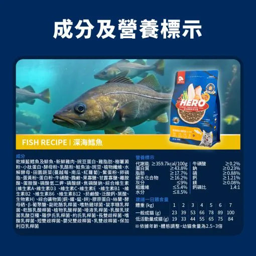 HeroMama 益生菌晶球夾心糧 1.5kg